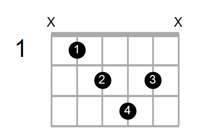 Aaddb9/A# Chord